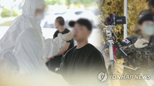 달라진 군 입대 풍경…입소 직후 전원 코로나 검사 (CG)  [연합뉴스]